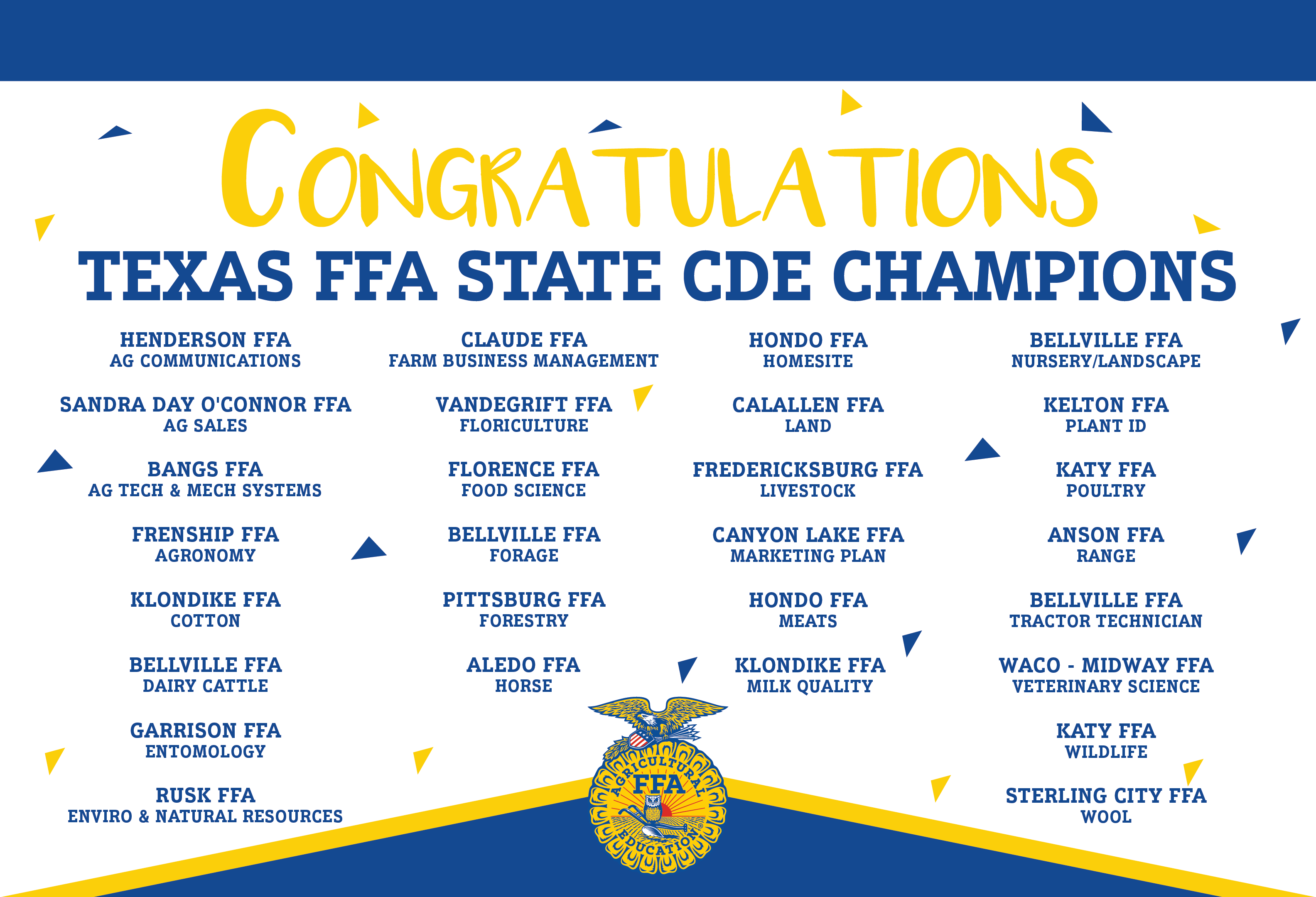 Career Development Events (CDE)